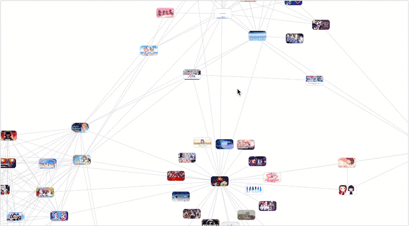 Network demo